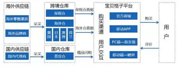 黑五必备攻略技巧大全视频,黑5打得好的技巧