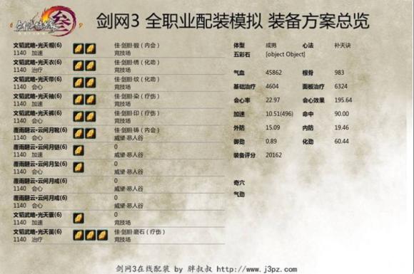 剑三风骨霸刀pve,剑网三风骨霸刀资料片公测2016