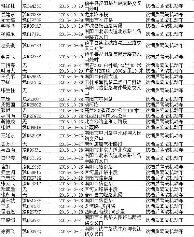 喝酒成瘾应该到什么医院,喝酒成瘾还去哪里治