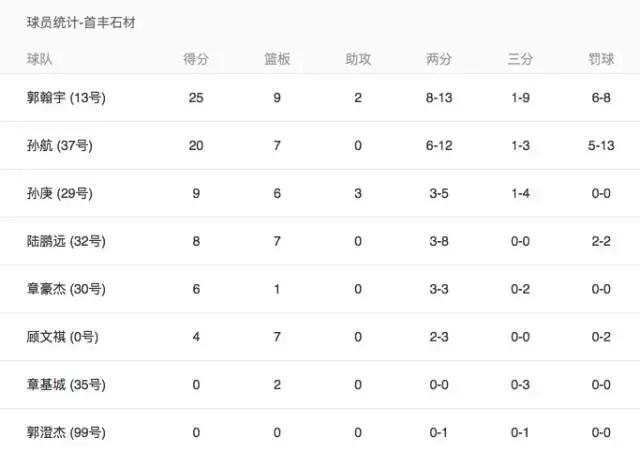 心联赛心平台心自由