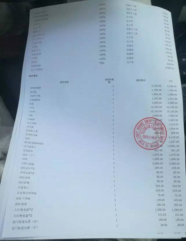 黄渤和黄晓明谁的咖位大,被兄弟连累