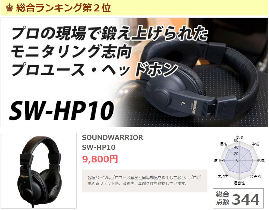 别人家耳机咋音质这么高?日媒年终耳机期末考试分值大公开!