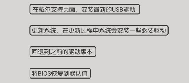 u盘读不完,u盘读不出来怎么办真正解决办法