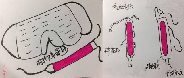 古代没有卫生巾怎么处理月经,古代人没有卫生巾的用什么