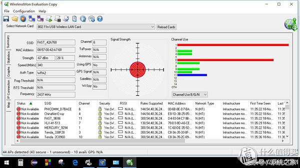 EDUPEP-MS8552S无线USB网卡简单测评