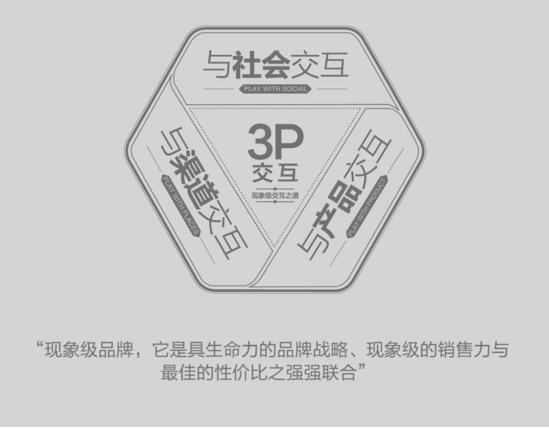 机械猫实战效果,机械猫的运营模式