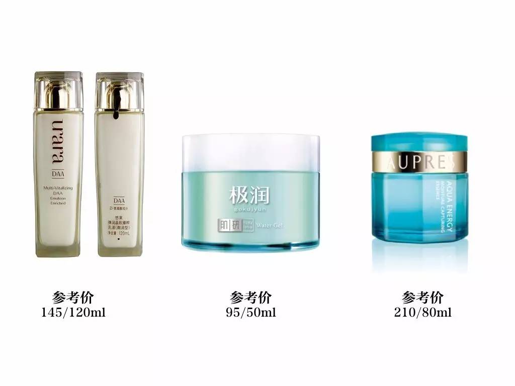 日常护肤好用系列,日常护肤一款好用的护肤品