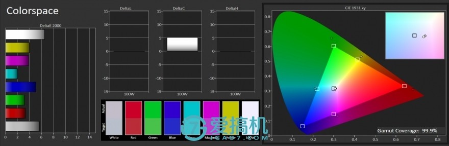 小米5s深度体验测评,小米5s的评价怎么样