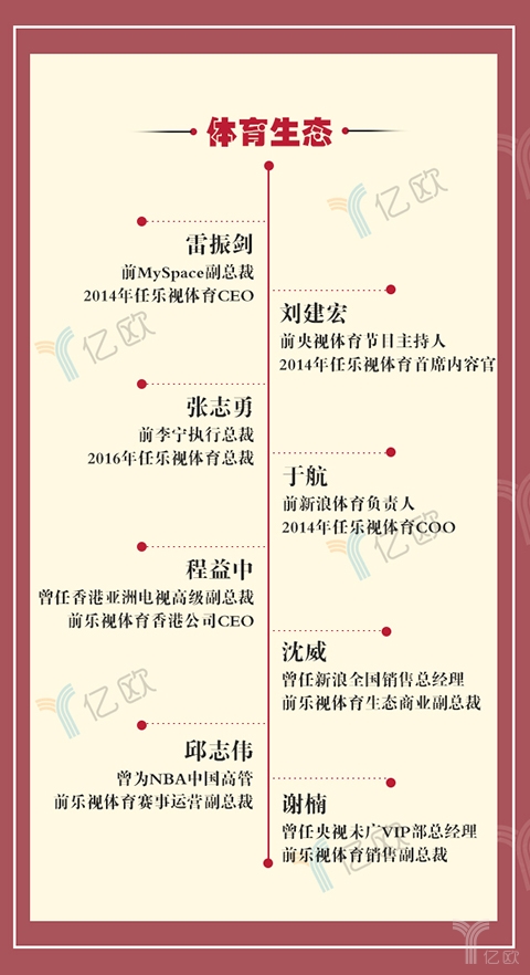 乐视贾跃亭近况,乐视最新资讯贾跃亭