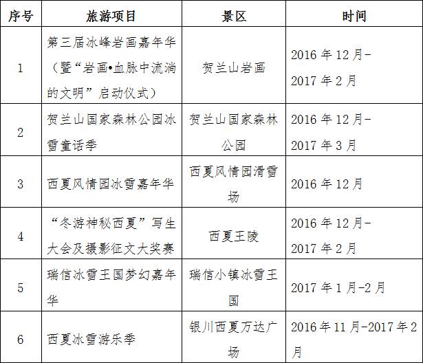 收藏去哪里看,冬天去银川玩的旅游攻略