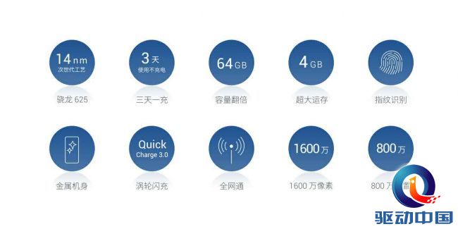 360n4s骁龙版的发布时间,360n4s骁龙版的价格