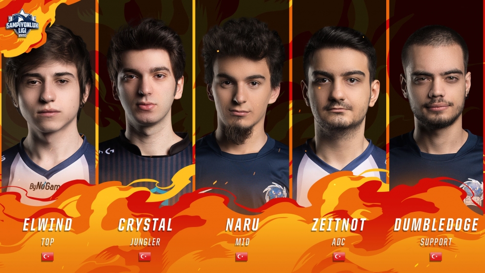 [外卡全明星]参赛队伍及赛制科普