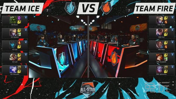 全明星入侵车库,全明星飞狗组合