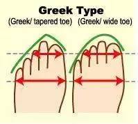 20厘米高跟鞋训练方法,高跟鞋矫正训练方法有哪些