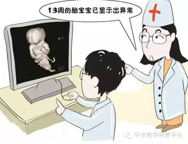 值得收藏孕期超声检查十大要点,孕期超声检查到底检查什么