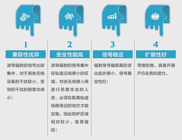 长沙实现免费wifi全覆盖是真的吗,长沙地铁免费wifi
