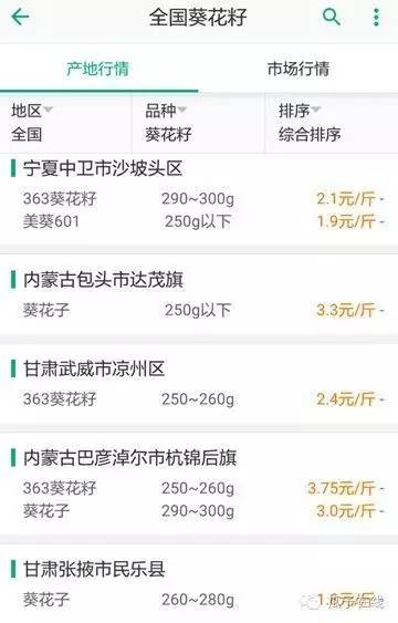 瓜子最新行情视频,瓜子批发厂家直销葵花籽新货
