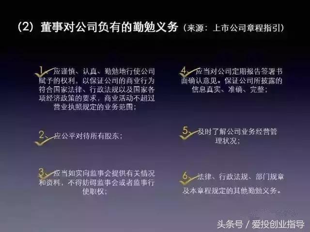 董监高上市辅导考试内容,董监高培训