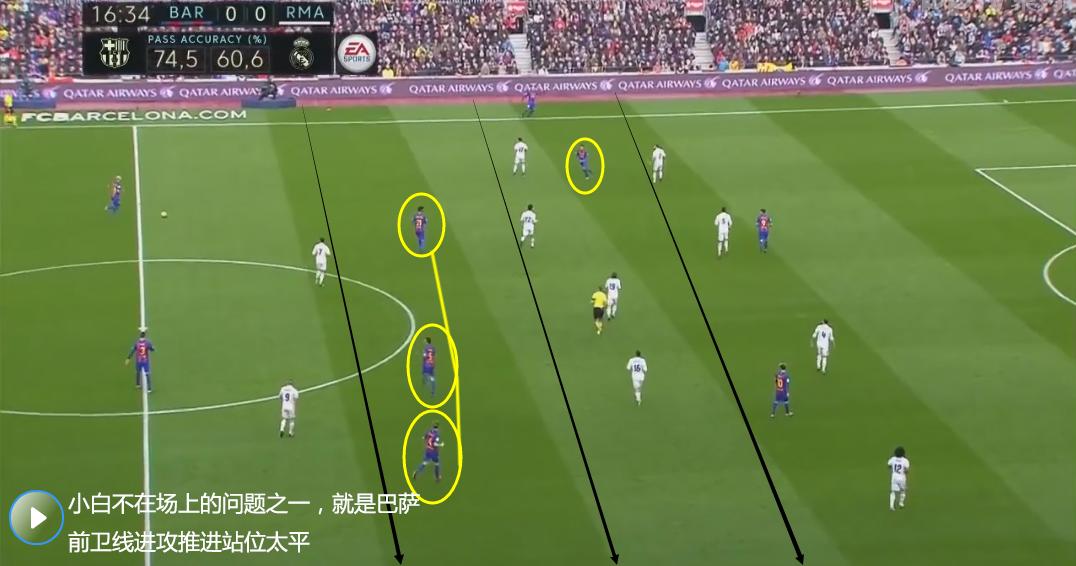 国家德比的压迫感阵容,国家德比只需要4脚传球