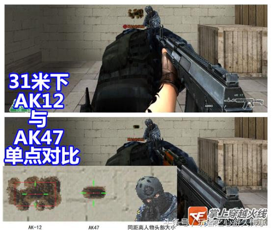 cf天启和ak12黑洞对比,ak12天启多少cf点
