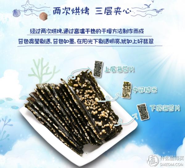 如何在中粮网上团购,中粮网上怎么卖