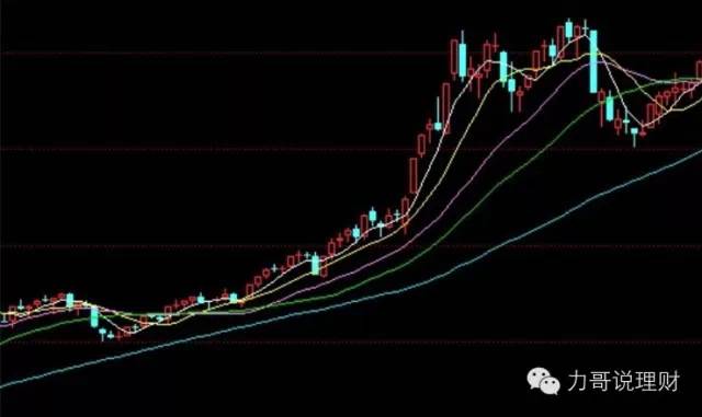 基金定投各种策略大全,基金定投超级攻略