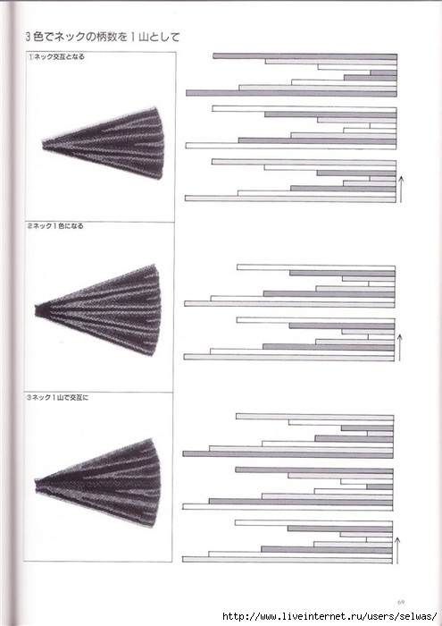 漂亮的波浪线毛衣,天鹅绒毛衣