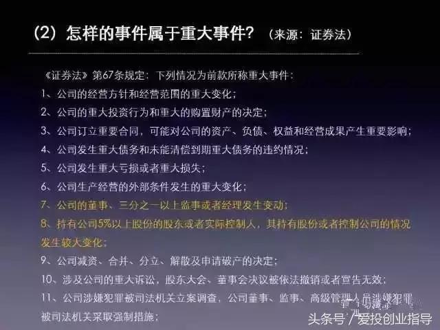 董监高上市辅导考试内容,董监高培训