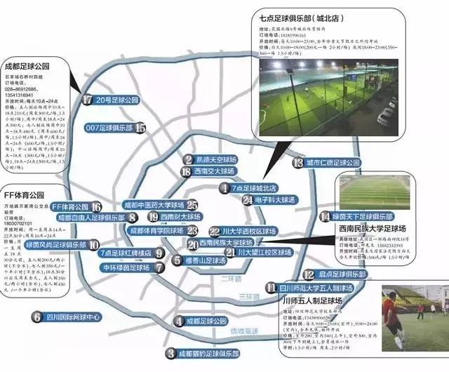 成都最爽看足球比赛的地方,成都有哪些免费的足球场