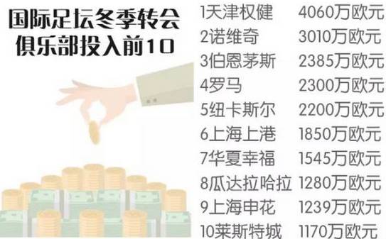 中超天津权健,权健老板最新消息