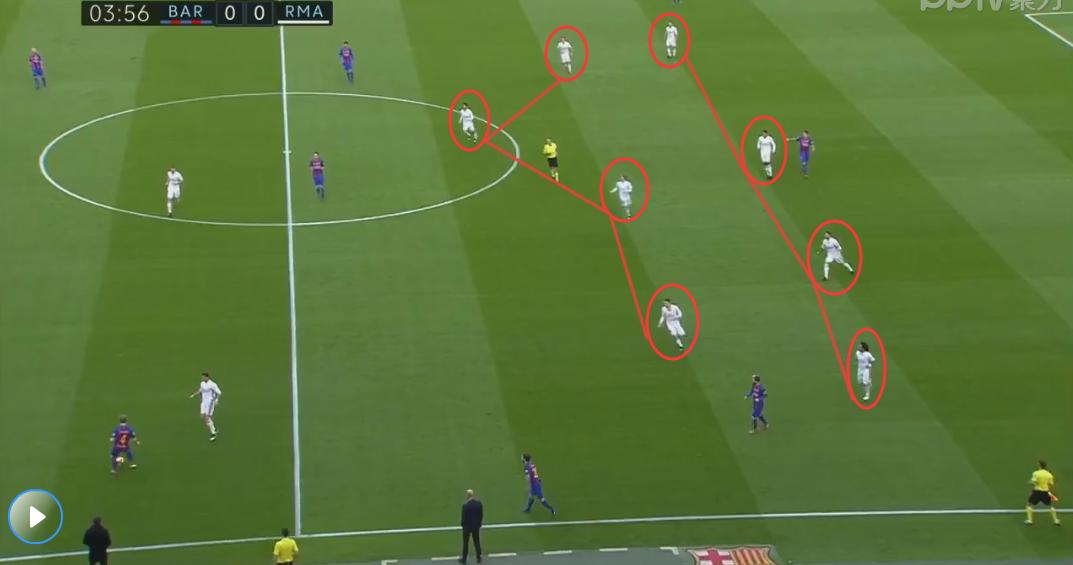 国家德比的压迫感阵容,国家德比只需要4脚传球