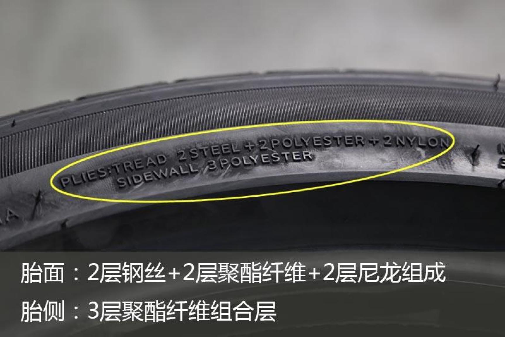 入门级运动型轮胎有什么推荐的,运动操控轮胎和静音舒适轮胎