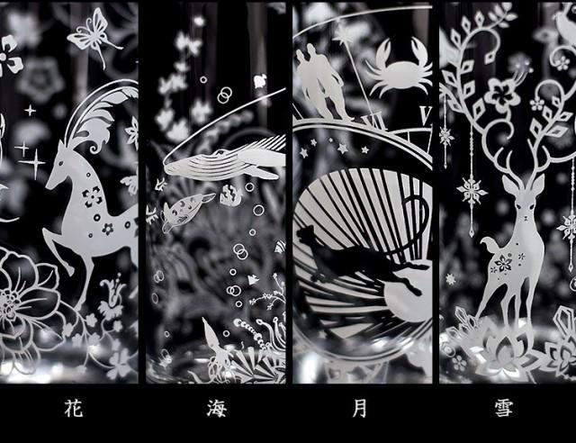 圣诞礼物男生清单,圣诞礼物清单一览表