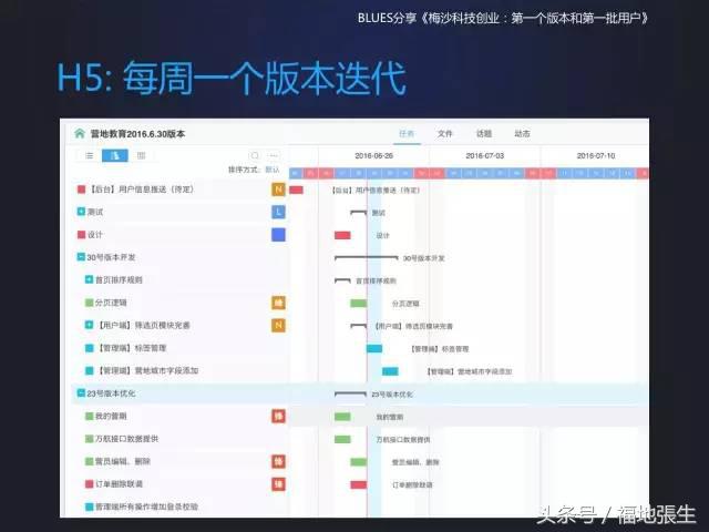 来自梅沙科技兰军BLUES的创业分享PPT，你值得一看！