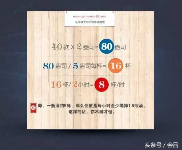 如何巧妙吐酒,吐酒技巧