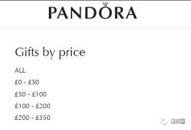 新婚夫妻花130美元买婚戒，却遭到Pandora店员无情嘲笑