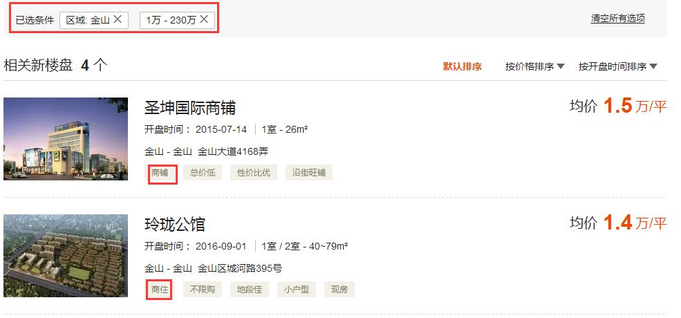 上海一楼不能住人吗,上海如何鉴别是否普通住宅