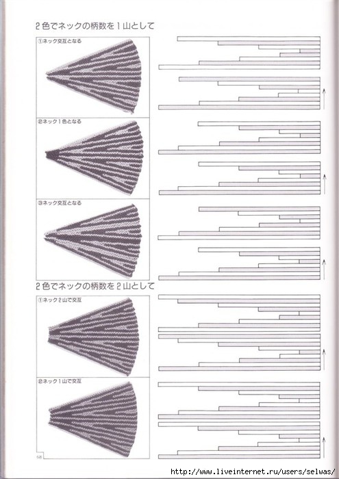 漂亮的波浪线毛衣,天鹅绒毛衣