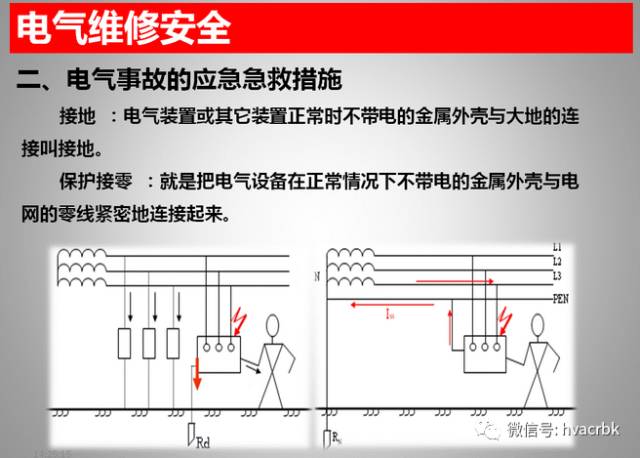 空调维修注意事项及安全隐患,空调线路故障要修多久