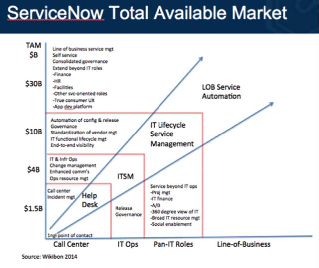 itoa甯傚満鍒嗘瀽,itom甯傚満瑙勬ā