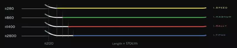 奇异博士用的手表是什么牌子的,奇异博士里面佩戴的手表