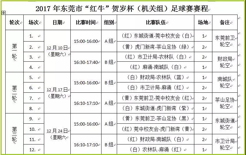 2024东莞足球联赛赛程,2021年东莞足球比赛时间