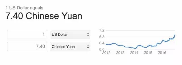 今日澳元兑美元汇率中间价,今日澳元兑换人民币汇率走势预测