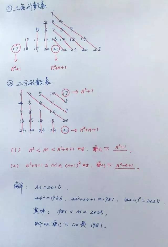 灵机一动第七关,灵机一动大结局