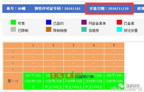 华润在合肥的第八个楼盘,合肥华润昆仑御最新现状