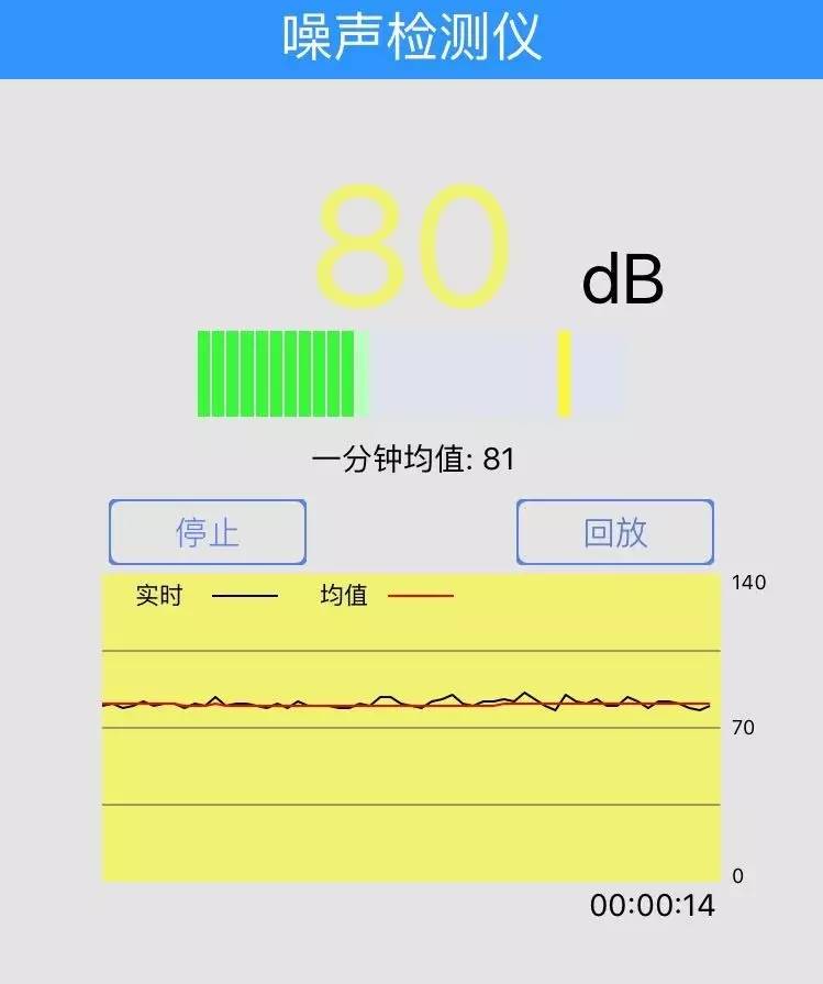 我们评测了吸尘器界的劳斯莱斯，价值5380的它究竟神在哪里