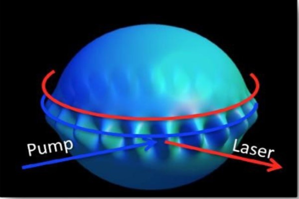 水波也能发射激光?世界首台“水波”激光器诞生