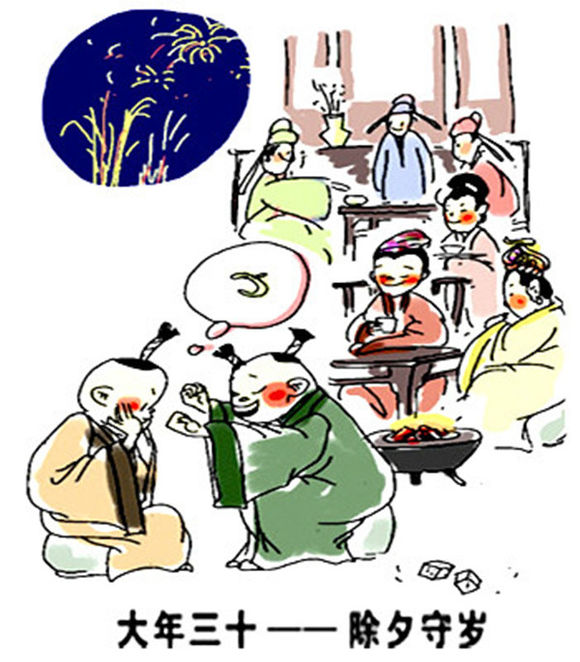 春节守岁的习俗是什么,春节守岁是怎样来的