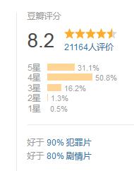 变态虐童事件,美国虐童事件真实案例