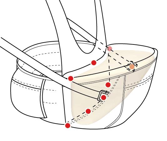 三美婴儿腰凳效果怎么样,三美婴哪款腰凳最好用
